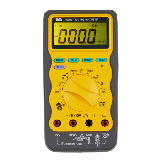  - Multimeters